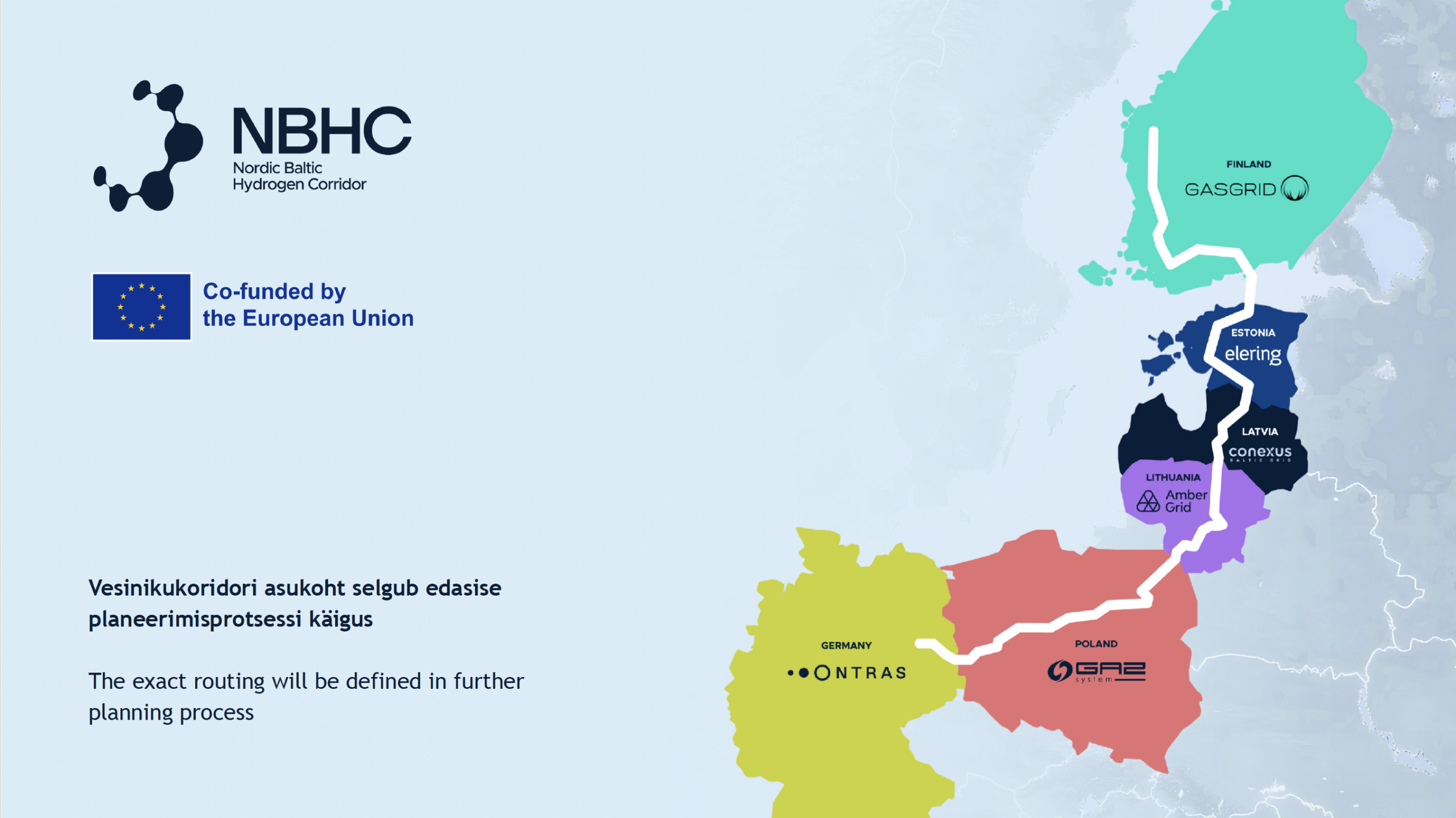 Nordic-Baltic Hydrogen Corridor